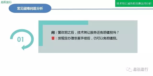 技术转让减免税优惠分析(下篇)