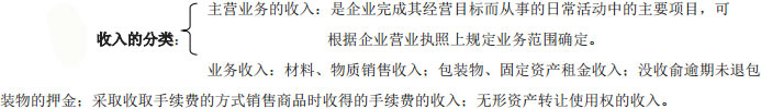 会从备考:看这六张图 学会六大会计科目